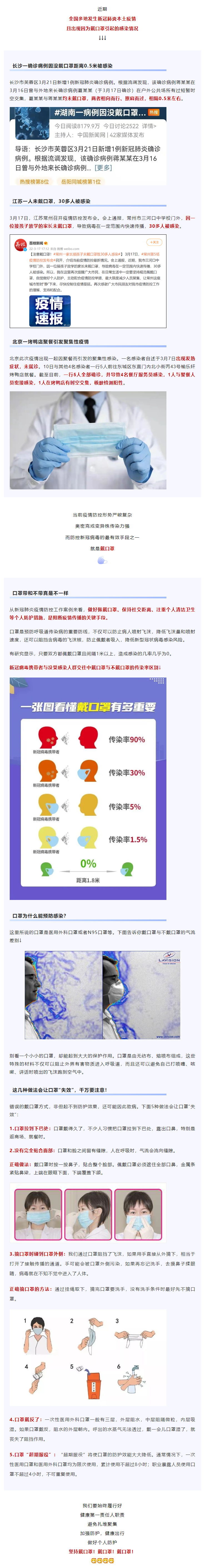 【疫情防控不松懈】距離0.5米被感染！戴口罩真的很重要！.png
